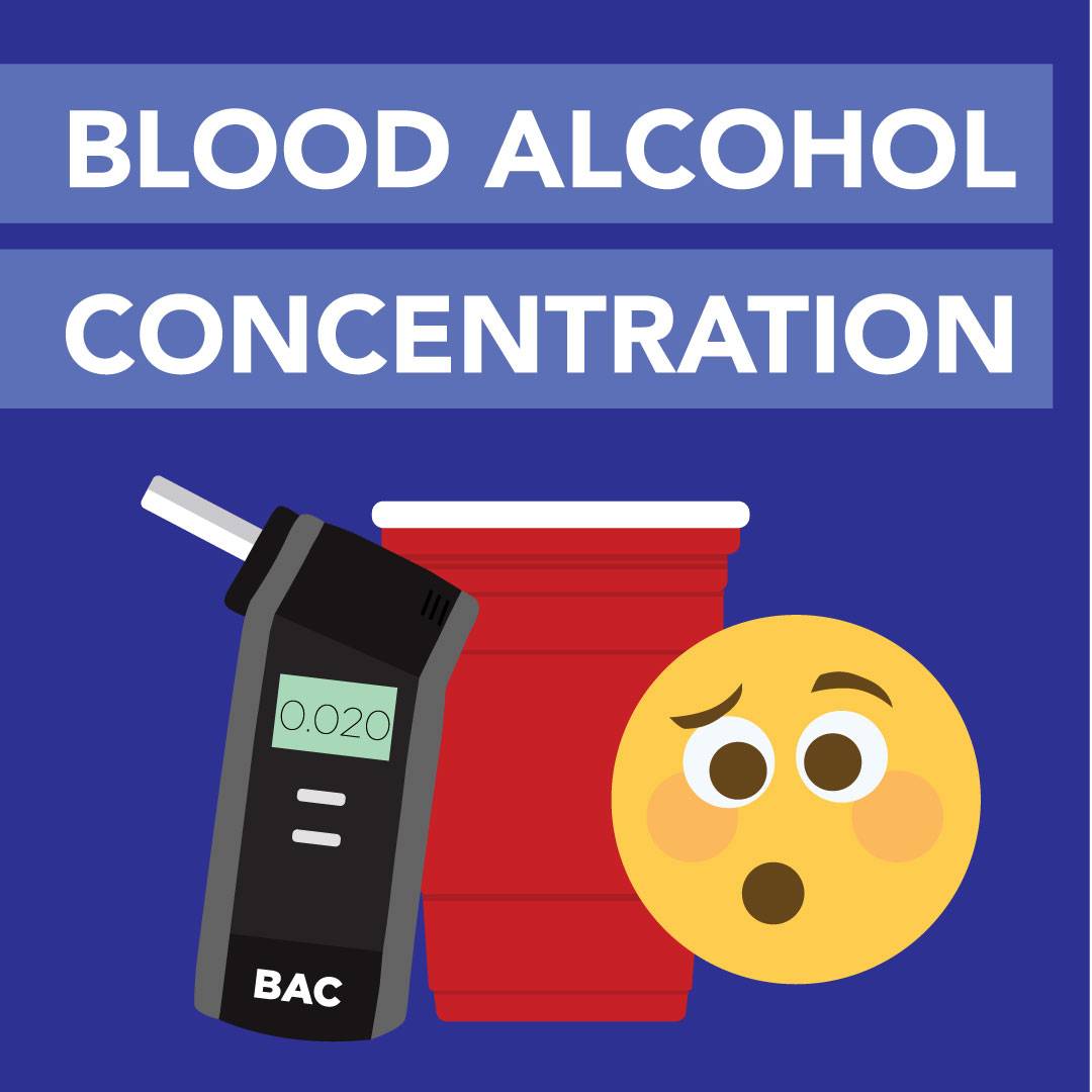 blood alcohol concentration